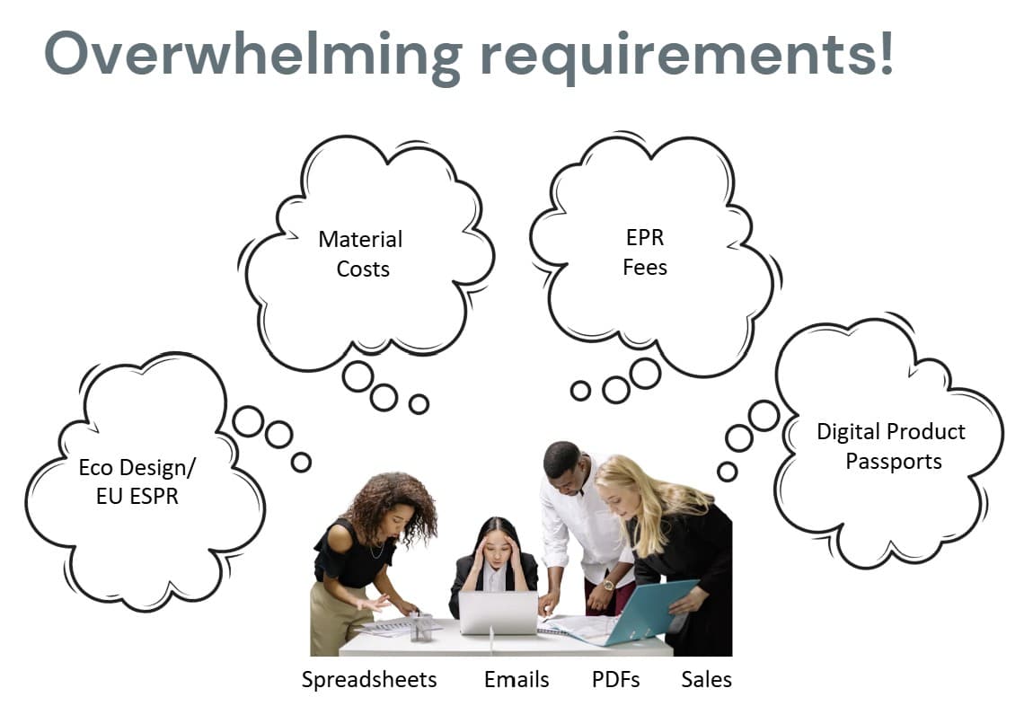 Person overwhelmed by regulatory requirements